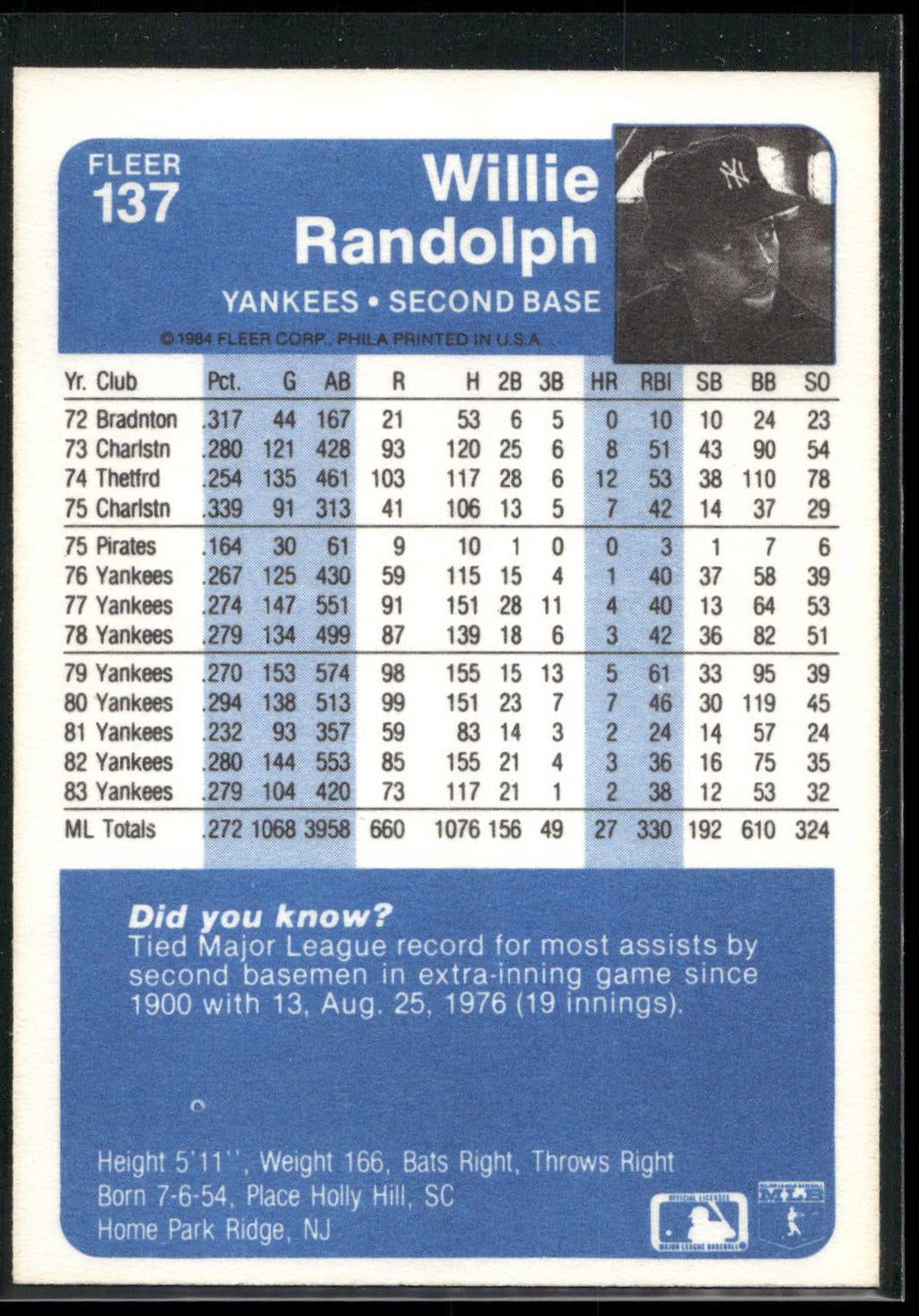 1984 Fleer #137 Willie Randolph