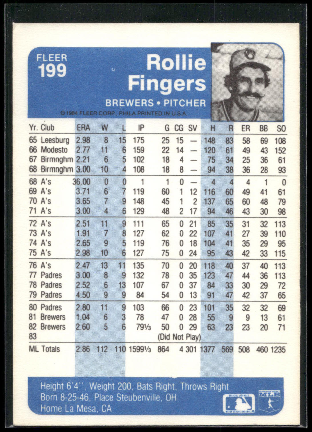 1984 Fleer #199 Rollie Fingers