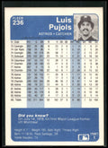 1984 Fleer #236 Luis Pujols