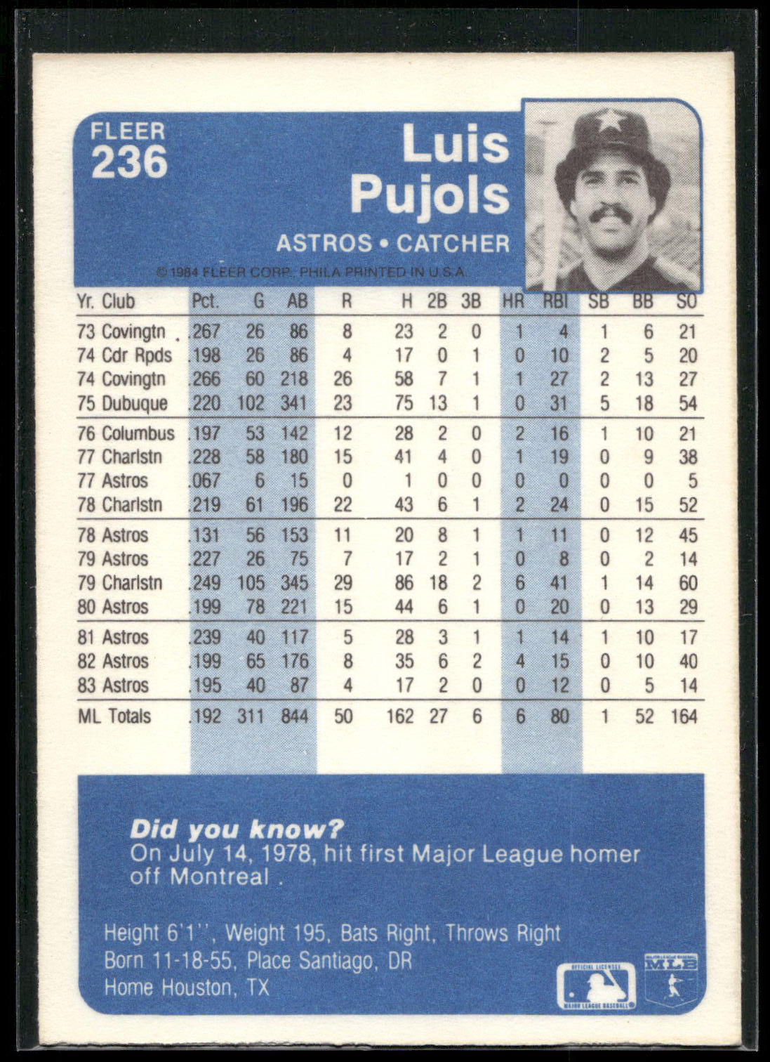 1984 Fleer #236 Luis Pujols