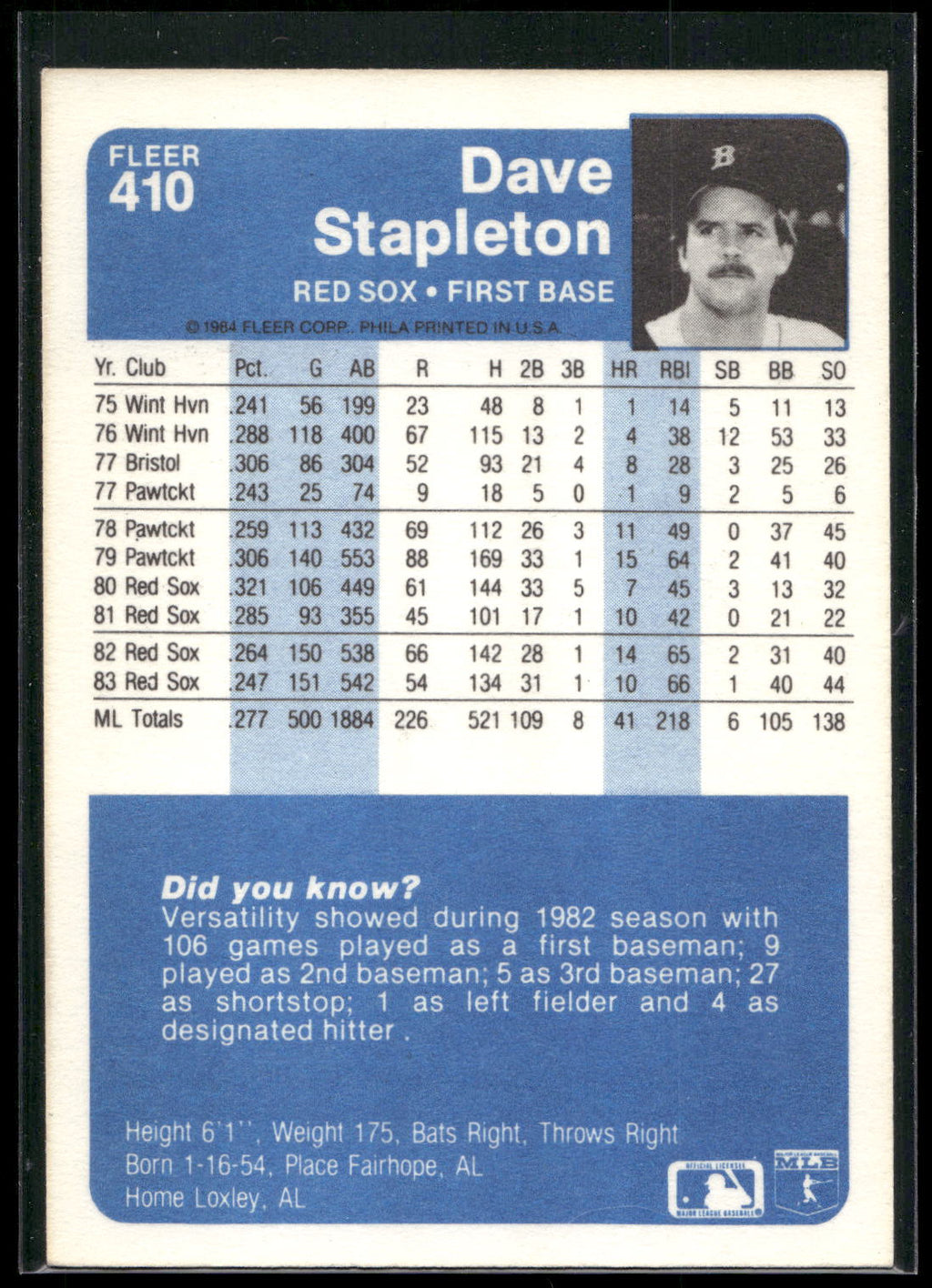 1984 Fleer #410 Dave Stapleton
