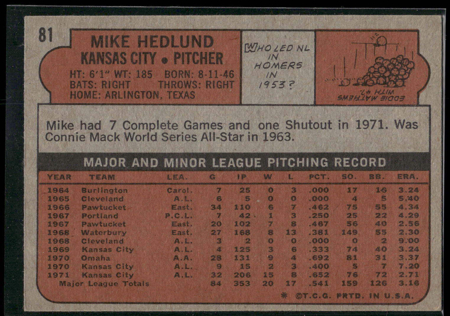 1972 Topps #81 Mike Hedlund