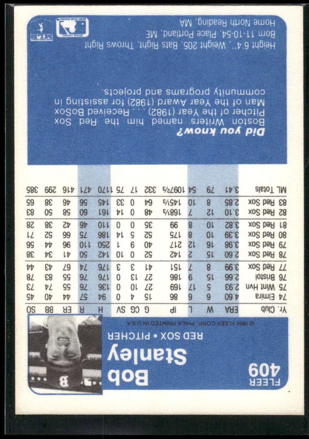 1984 Fleer #409 Bob Stanley