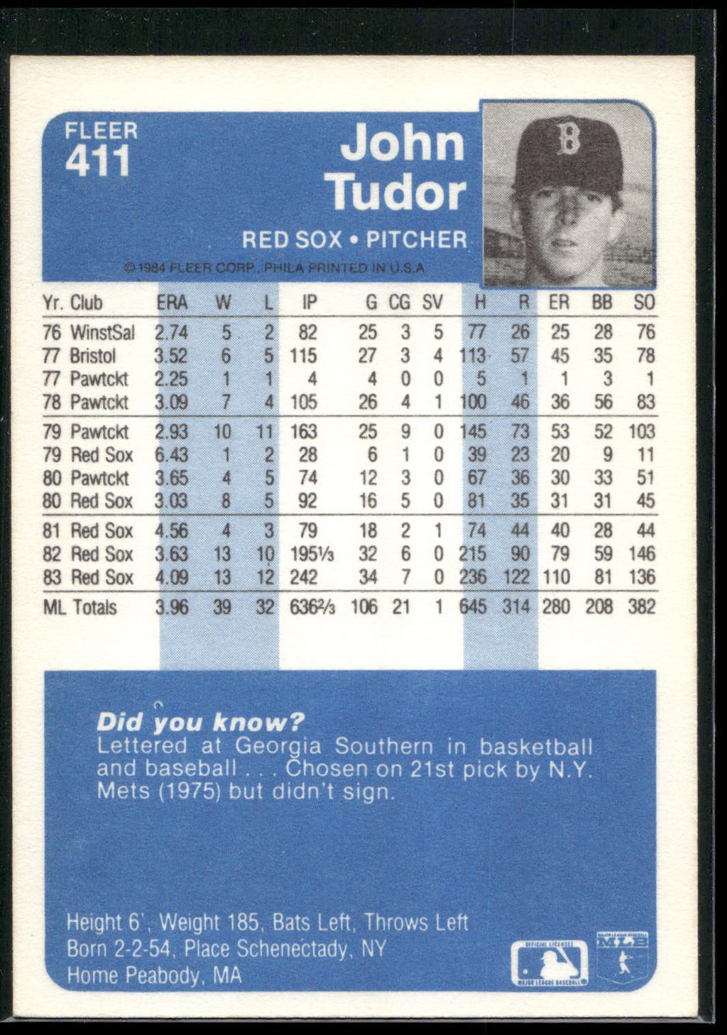 1984 Fleer #411 John Tudor