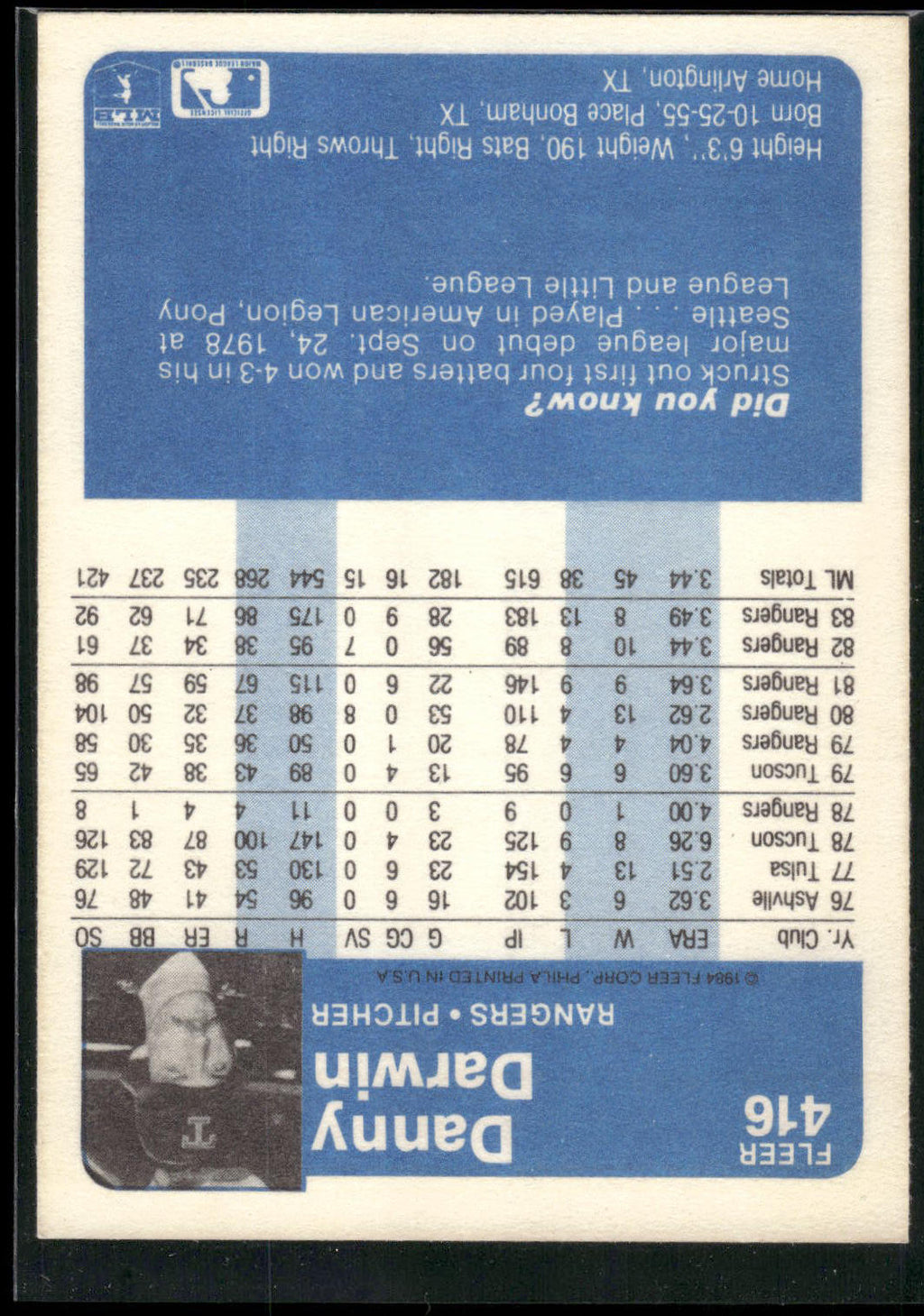 1984 Fleer #416 Danny Darwin