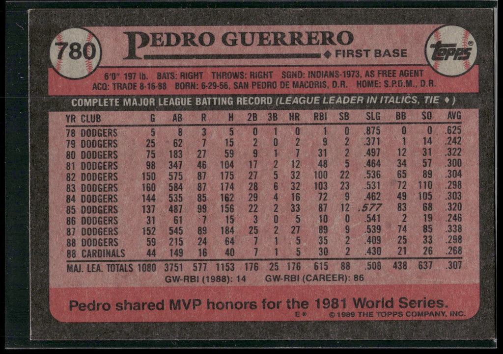 1989 Topps #780 Pedro Guerrero