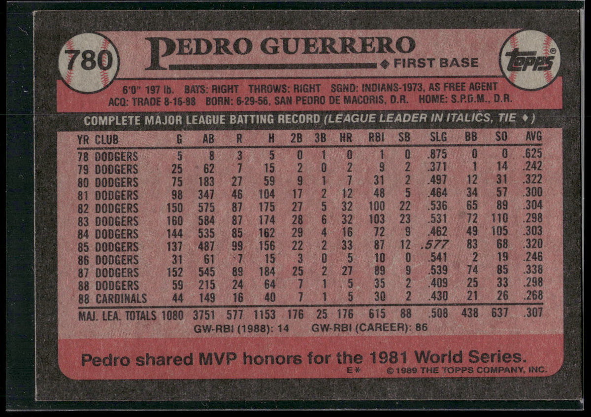 1989 Topps #780 Pedro Guerrero