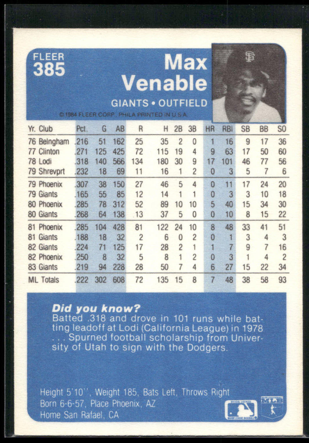 1984 Fleer #385 Max Venable