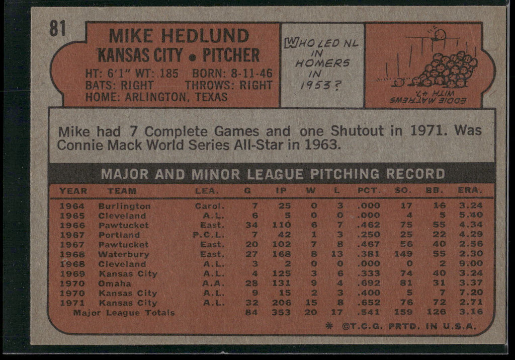 1972 Topps #81 Mike Hedlund