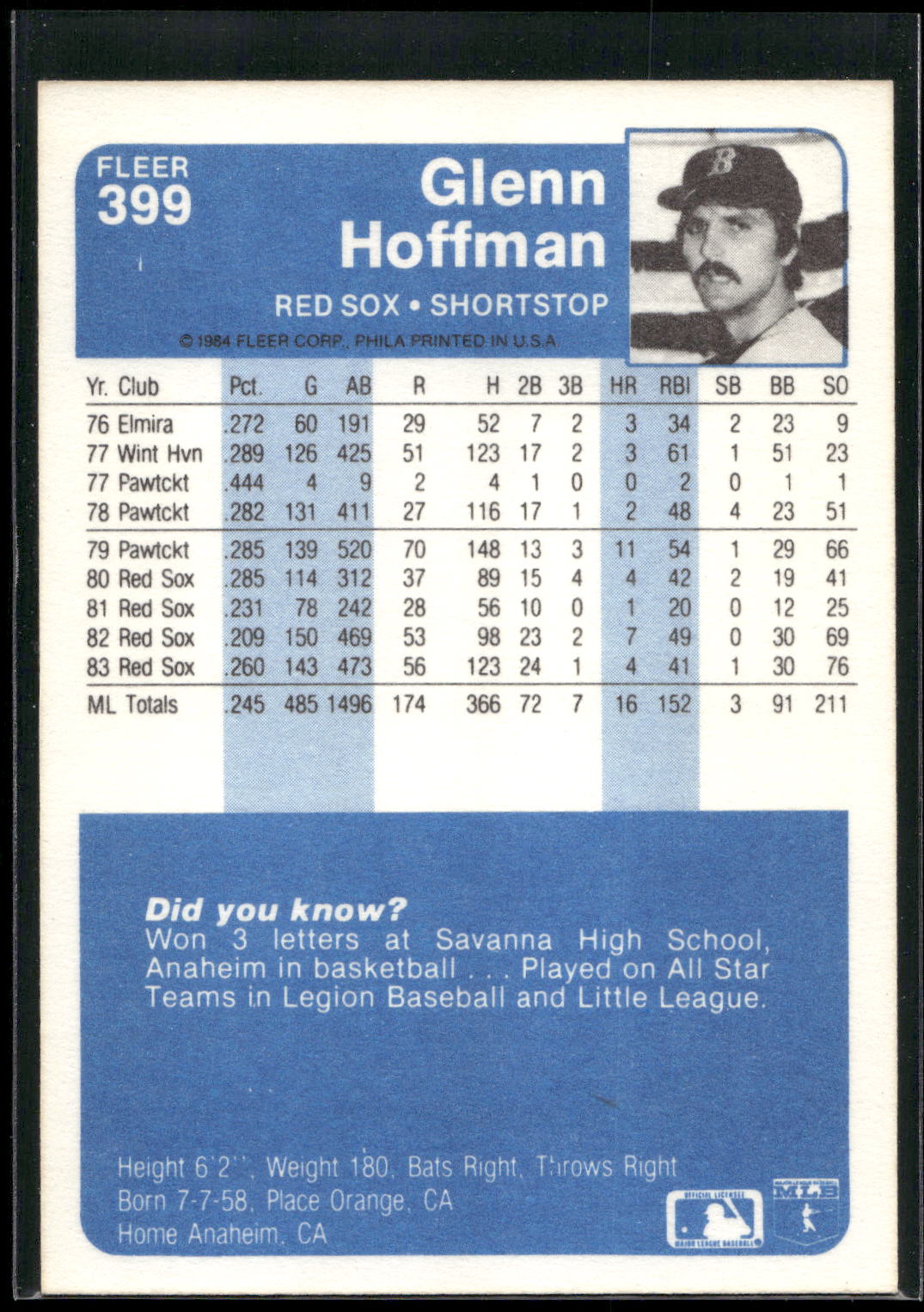 1984 Fleer #399 Glenn Hoffman