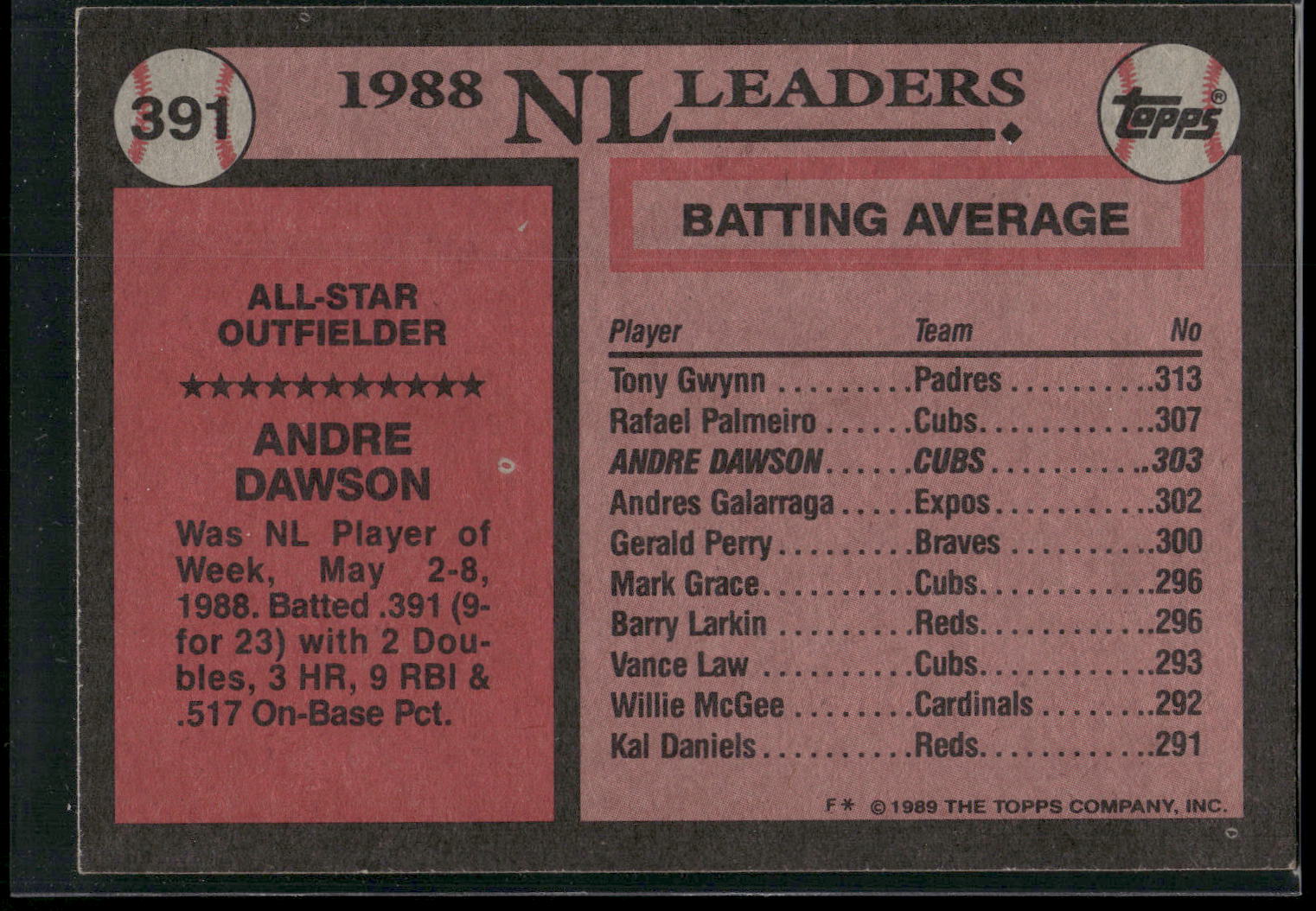 1989 Topps #391 Andre Dawson
