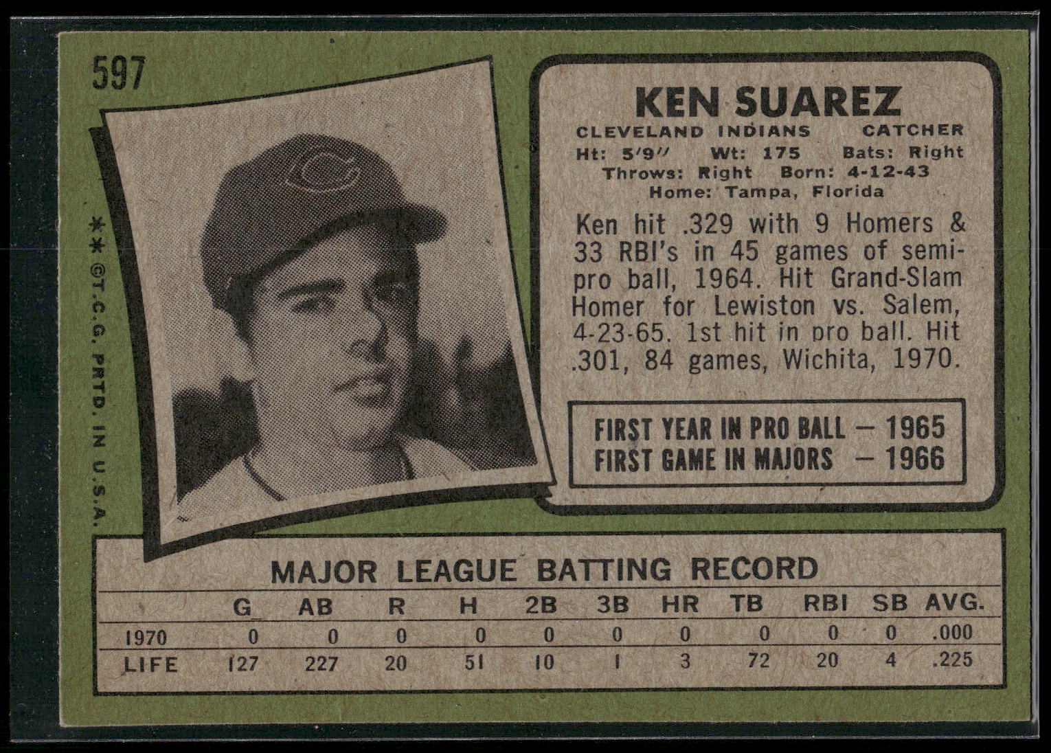 1971 Topps #597 Ken Suarez