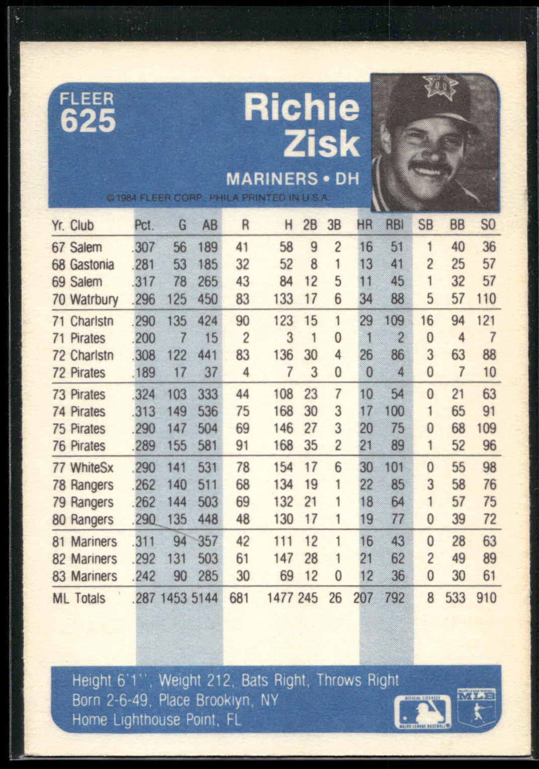 1984 Fleer #625 Richie Zisk