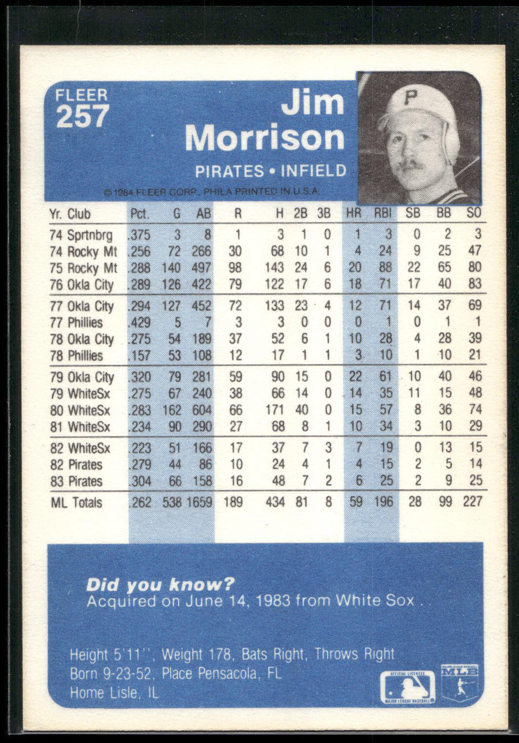 1984 Fleer #257 Jim Morrison