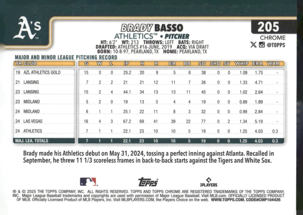 2025 Topps Chrome #205 Brady Basso RayWave Refractors