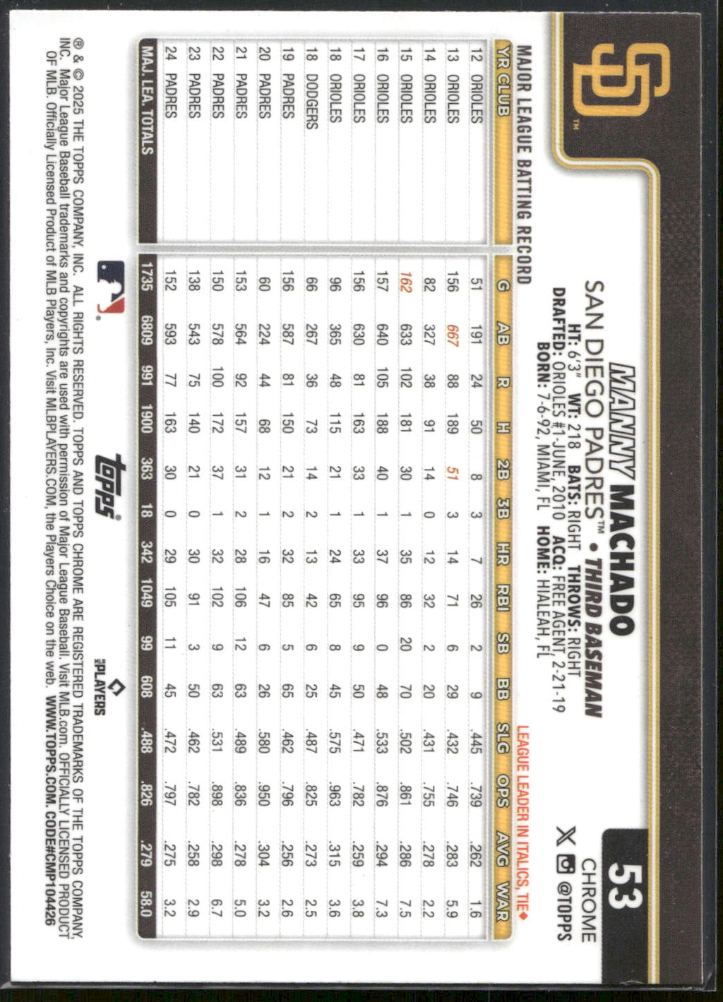 2025 Topps Chrome #53 Manny Machado Sepia Refractors