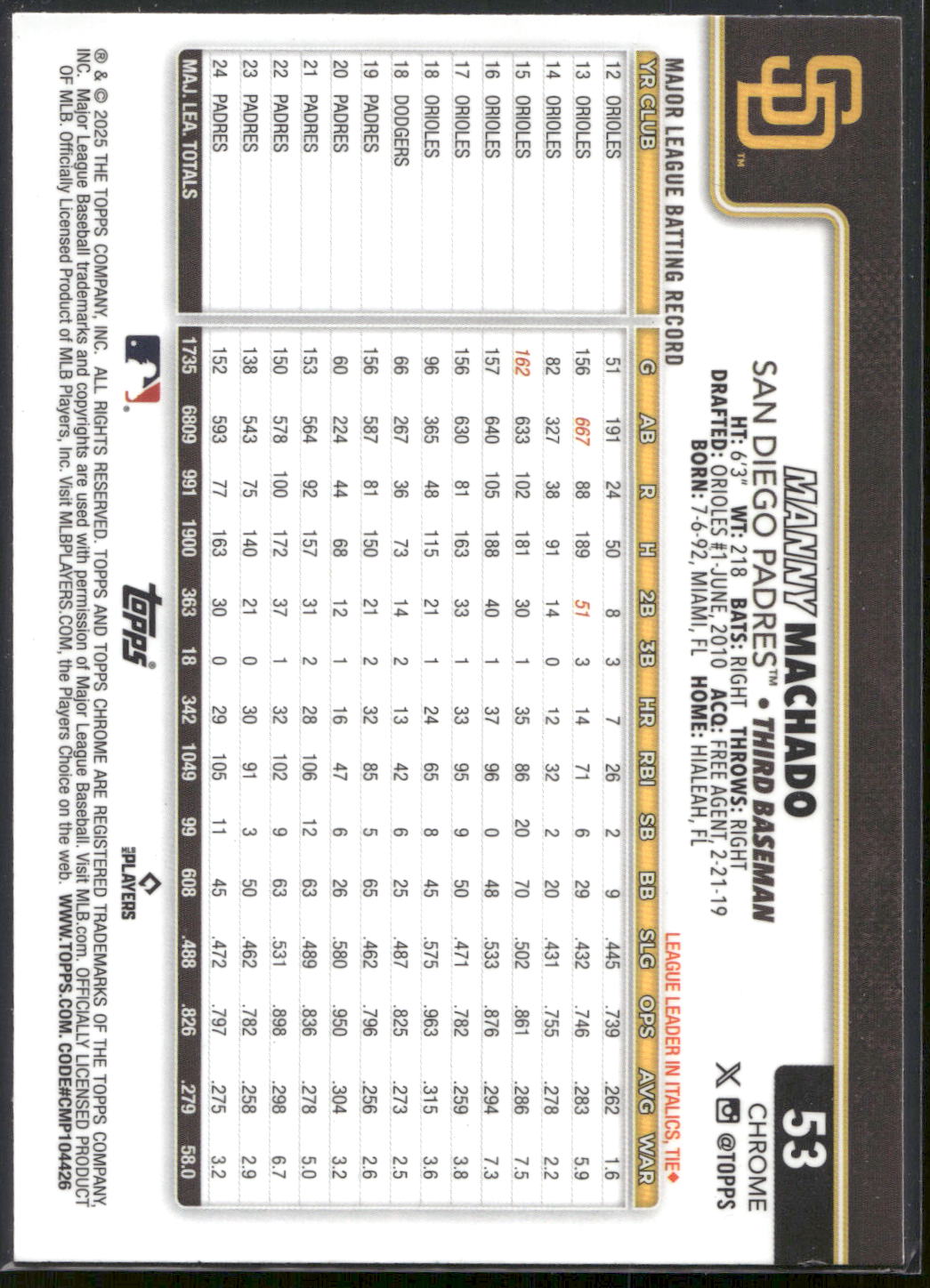 2025 Topps Chrome #53 Manny Machado Sepia Refractors