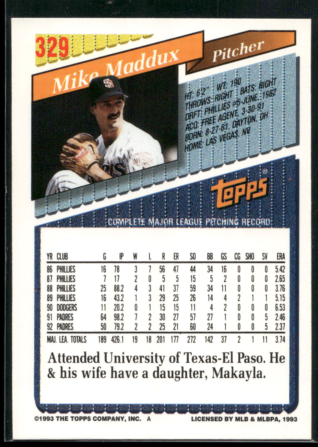 1993 Topps #329 Mike Maddux