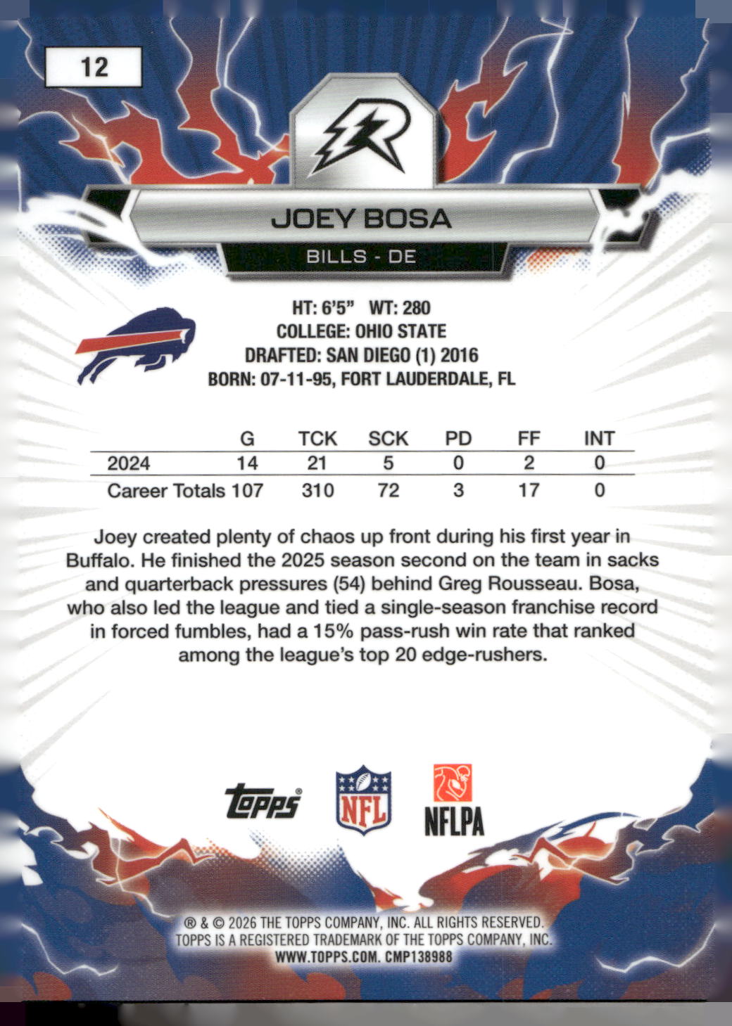 2025 Topps Resurgence #12 Joey Bosa