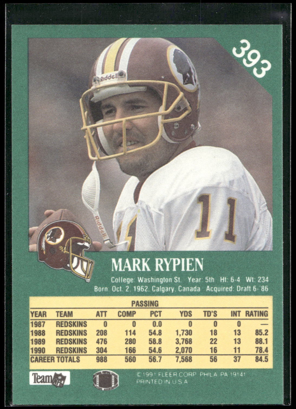 1991 Fleer #393 Mark Rypien