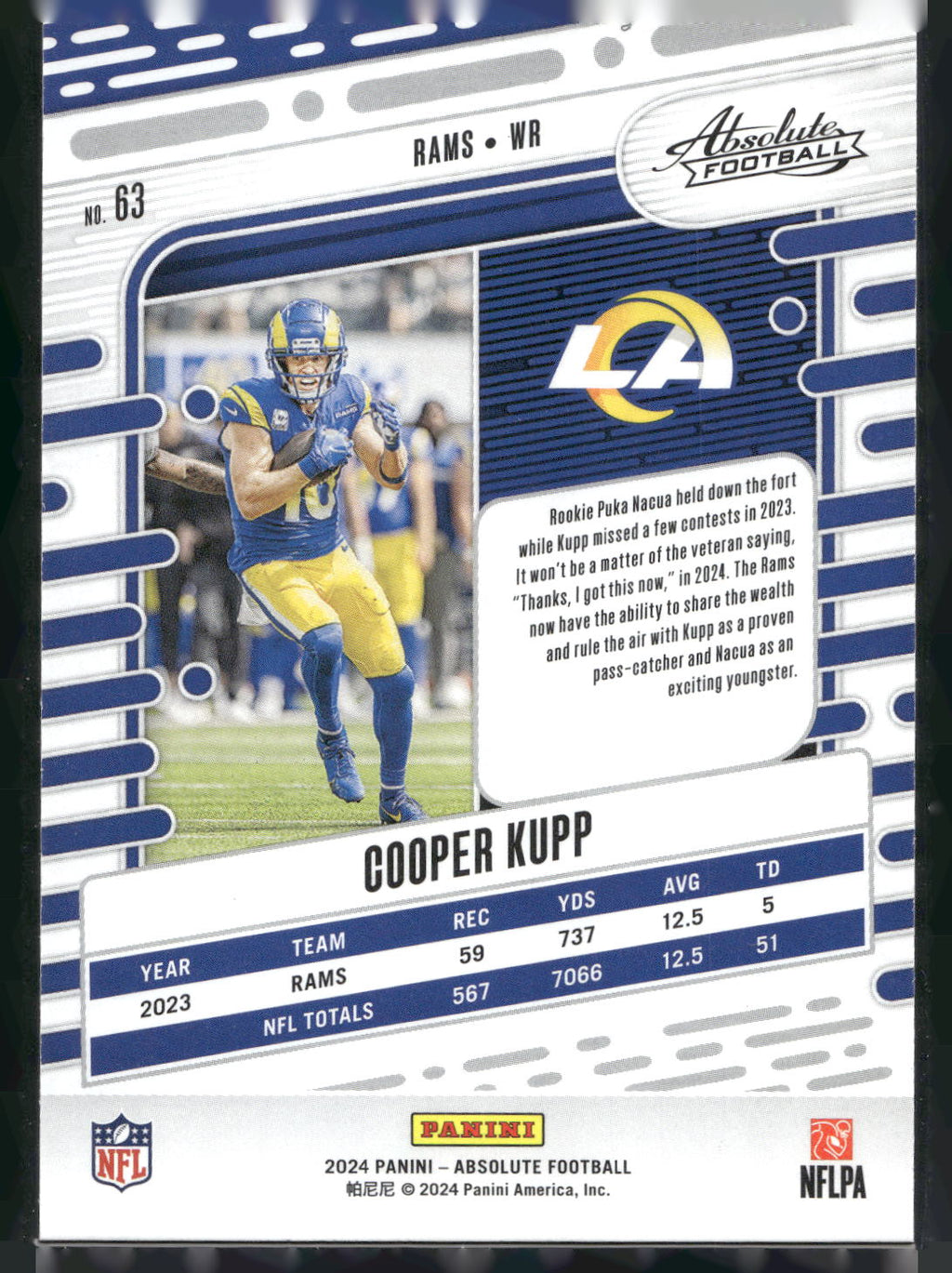 2024 Panini Absolute #63 Cooper Kupp Retail