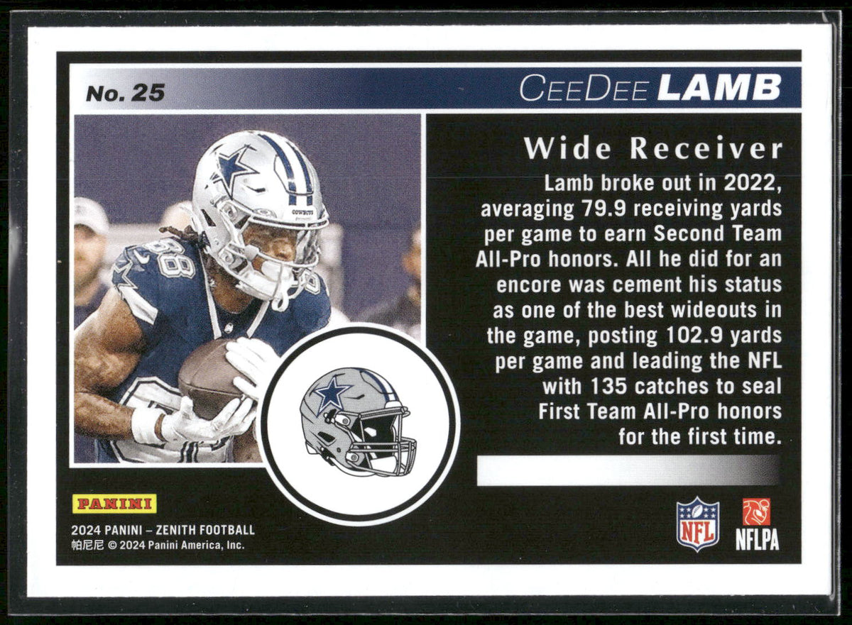 2024 Panini Zenith #25 CeeDee Lamb Retail