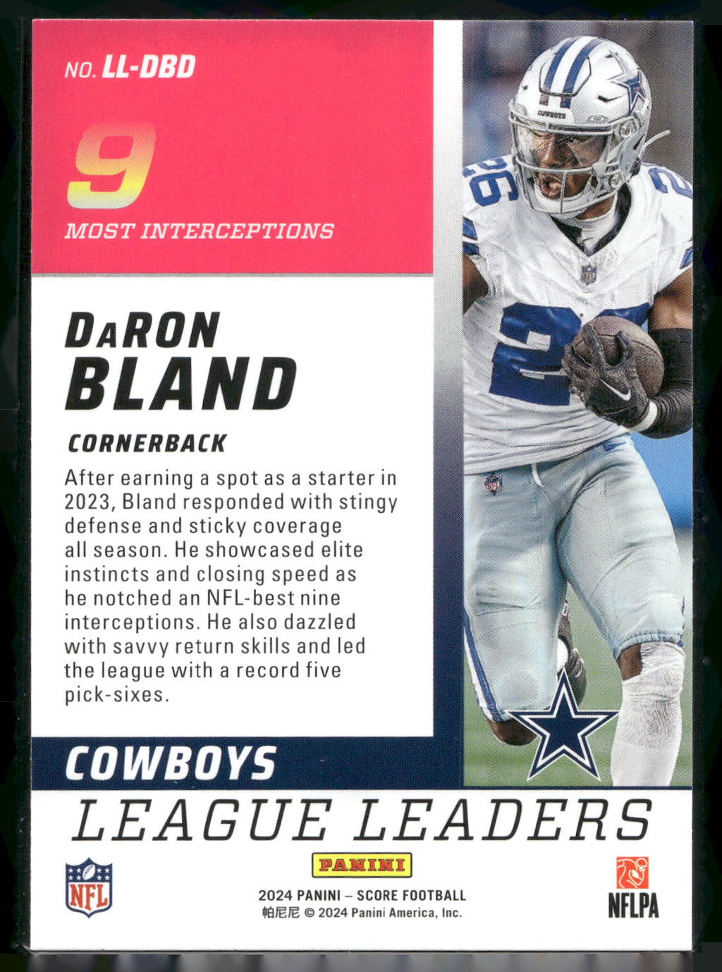 2024 Score #LL-DBD DaRon Bland League Leaders