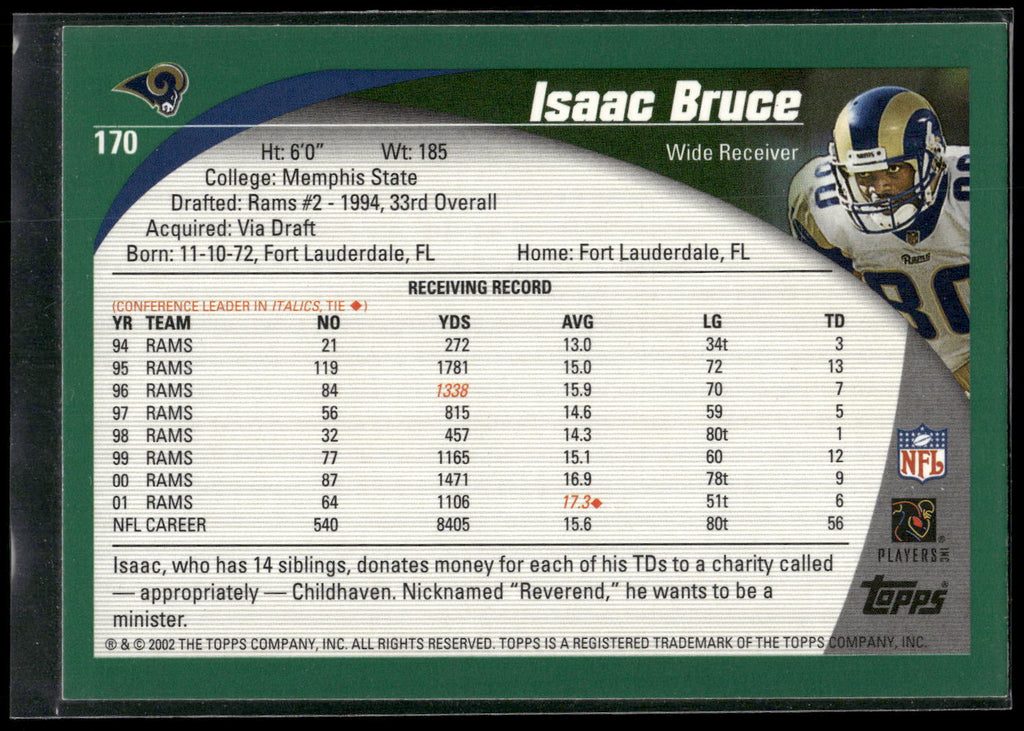 2002 Topps #170 Isaac Bruce