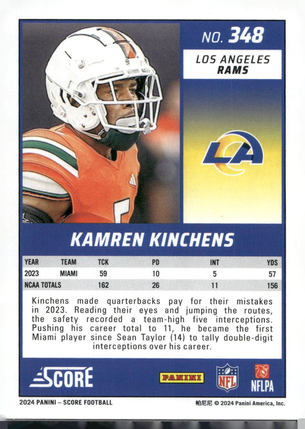 2024 Score #348 Kamren Kinchens