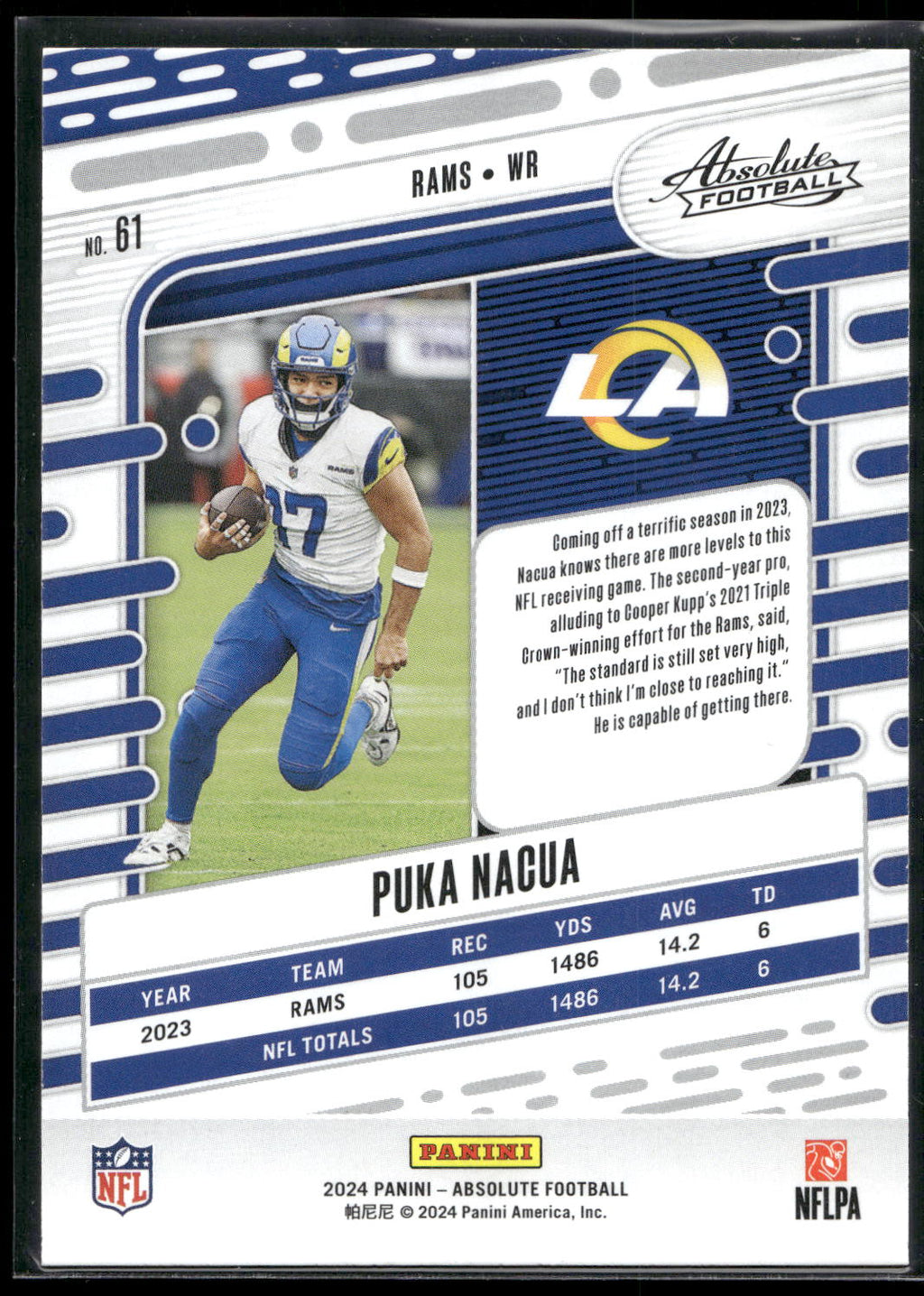 2024 Panini Absolute #61 Puka Nacua Retail