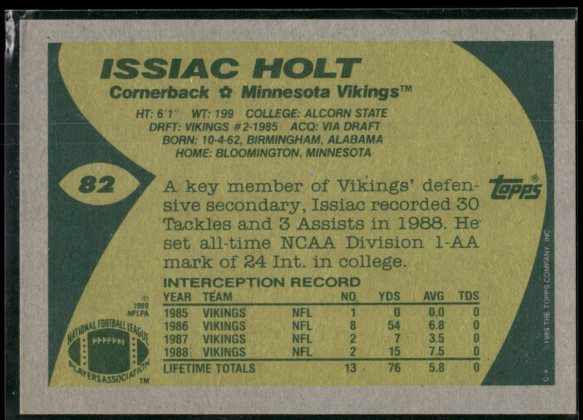 1989 Topps #82 Issiac Holt