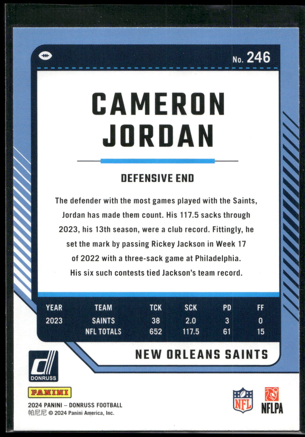 2024 Donruss #246 Cameron Jordan