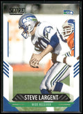 2021 Score #274 Steve Largent
