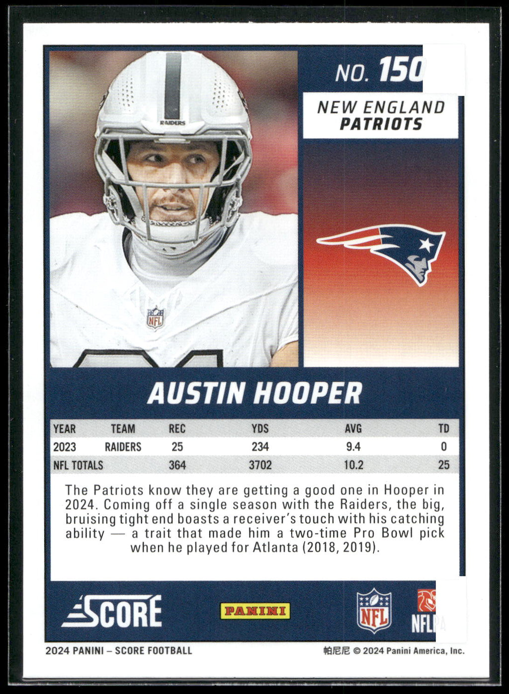 2024 Score #150 Austin Hooper
