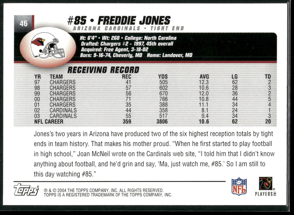 2004 Topps #46 Freddie Jones