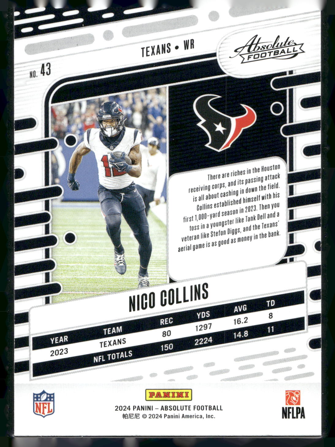 2024 Panini Absolute #43 Nico Collins Retail