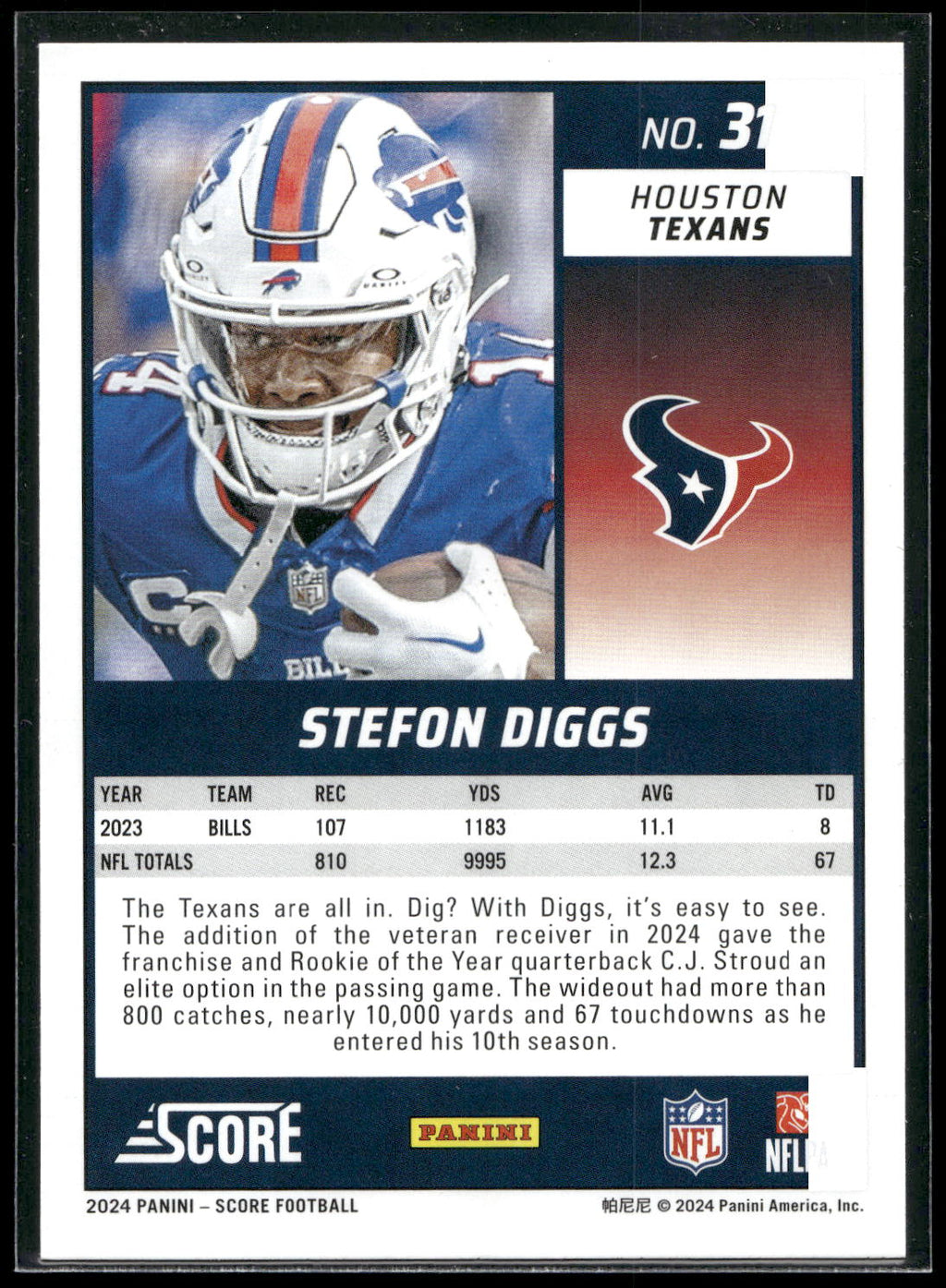 2024 Score #31 Stefon Diggs