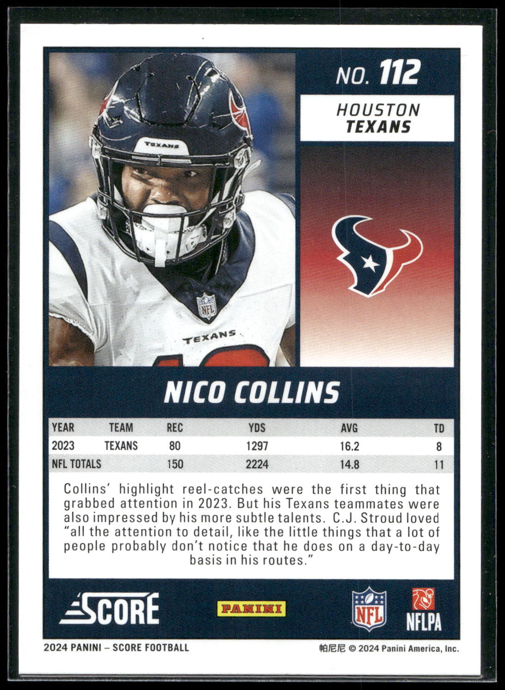2024 Score #112 Nico Collins