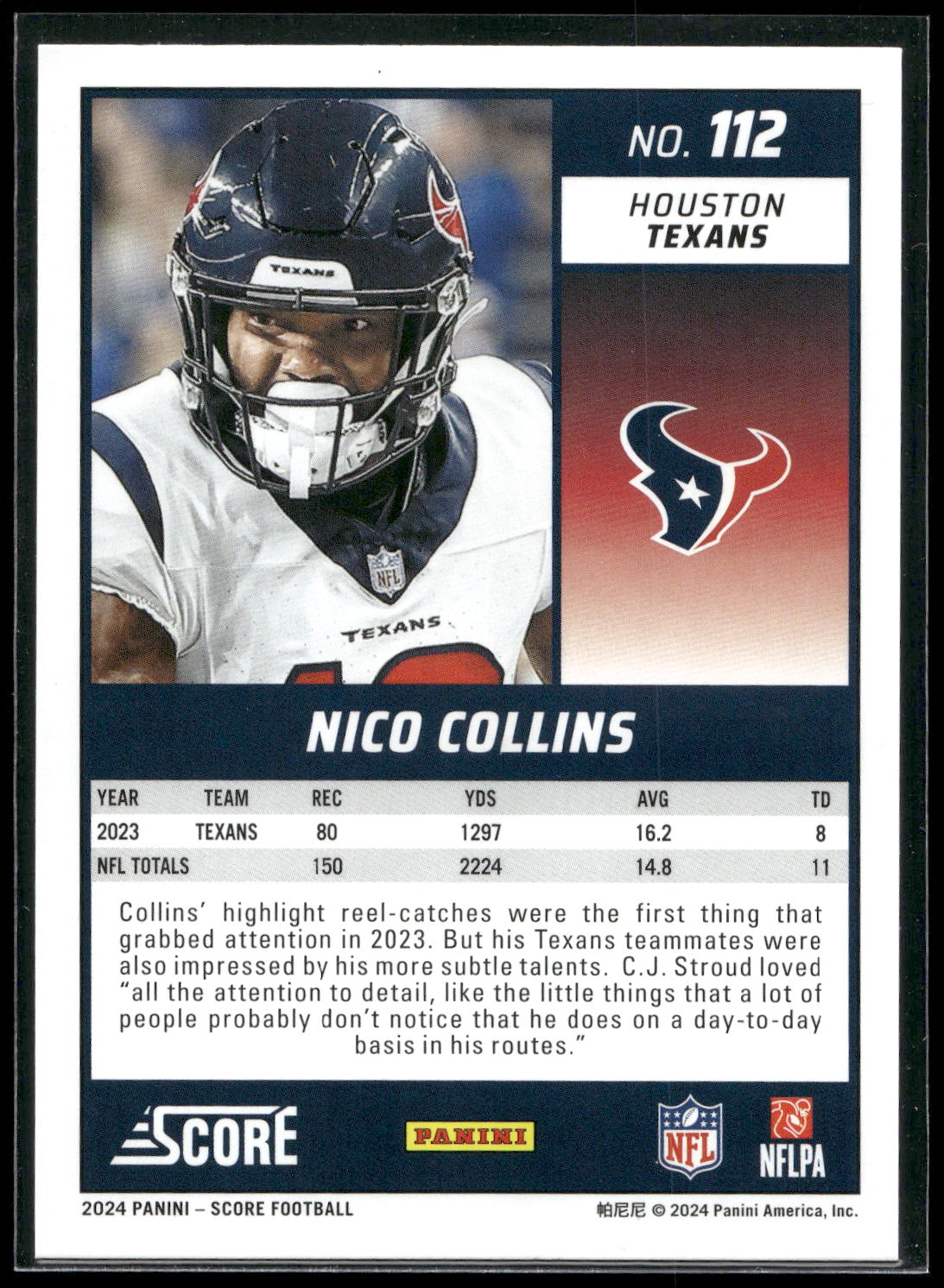 2024 Score #112 Nico Collins