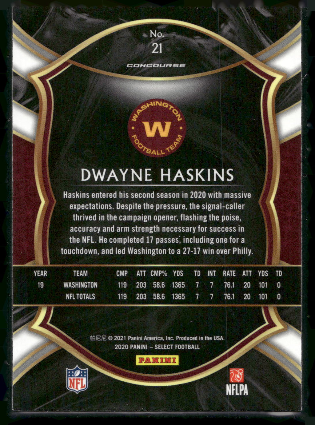 2020 Panini Select #21 Dwayne Haskins