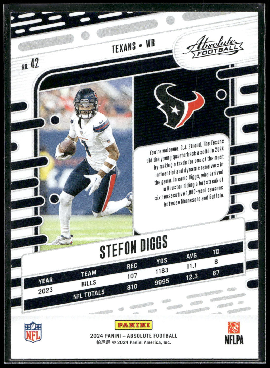 2024 Panini Absolute #42 Stefon Diggs Retail