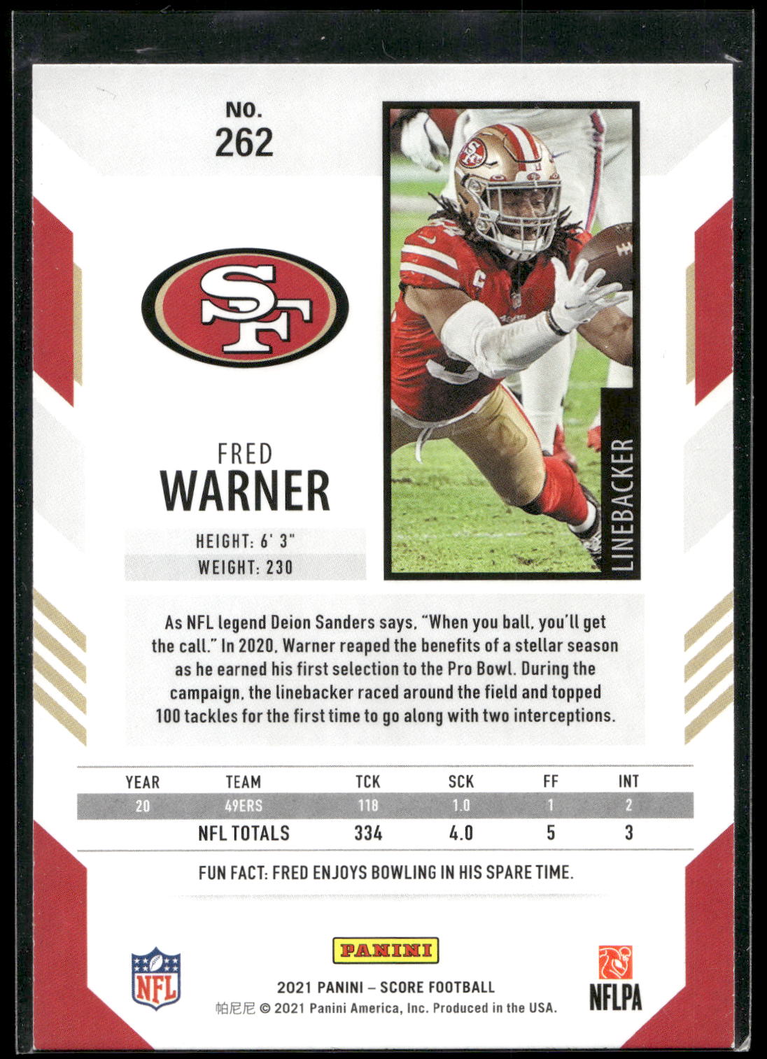 2021 Score #262 Fred Warner