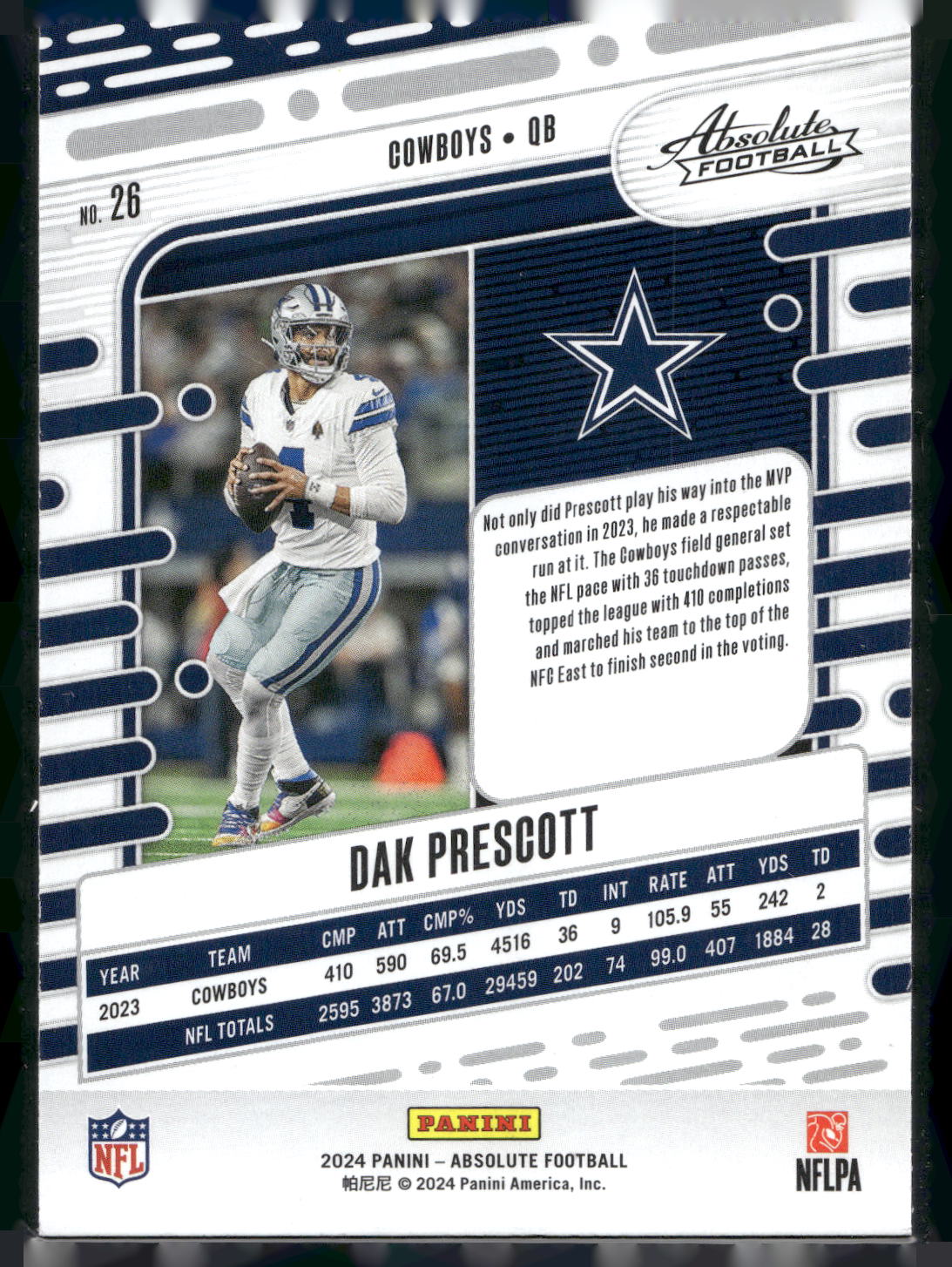 2024 Panini Absolute #26 Dak Prescott