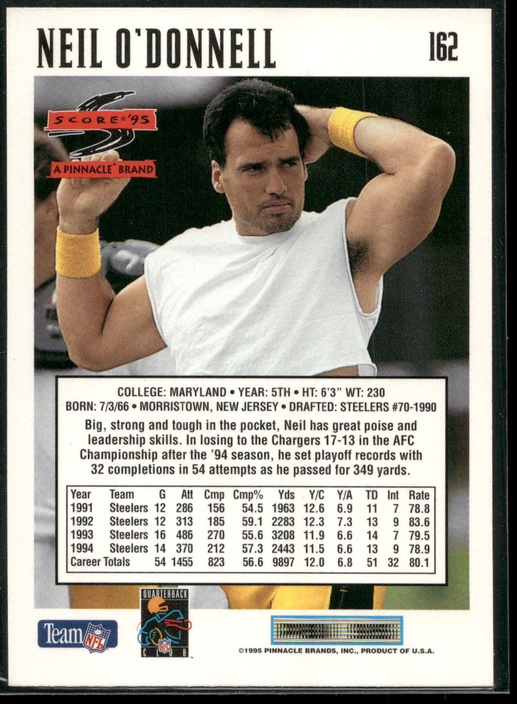 1995 Score #162 Neil O'Donnell