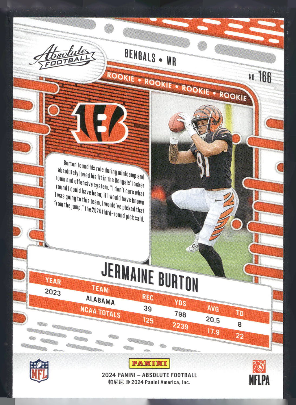 2024 Panini Absolute #166 Jermaine Burton Retail