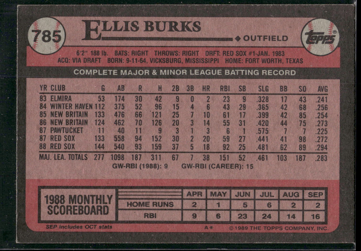 1989 Topps #785 Ellis Burks