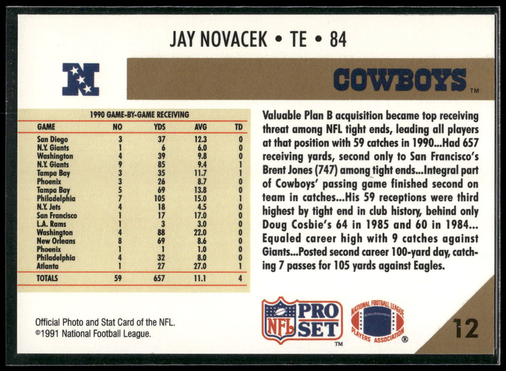 1991 Pro Set #12 Jay Novacek