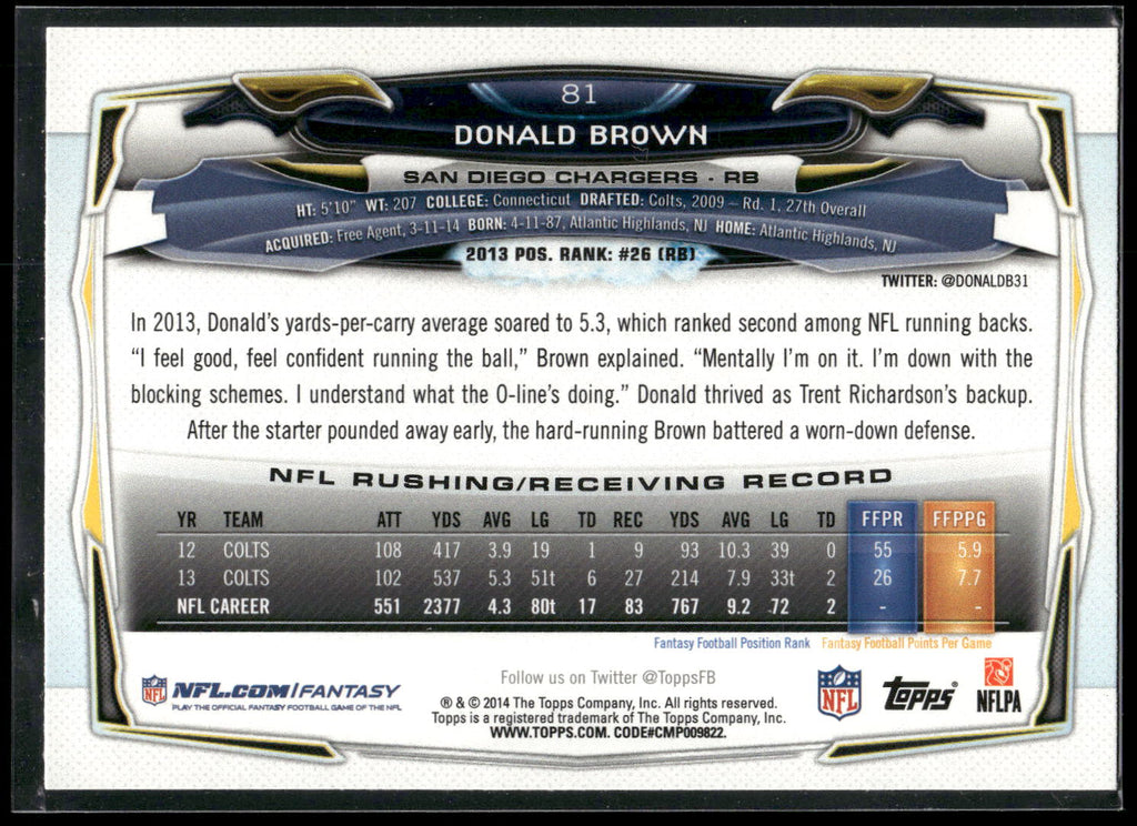 2014 Topps #81 Donald Brown