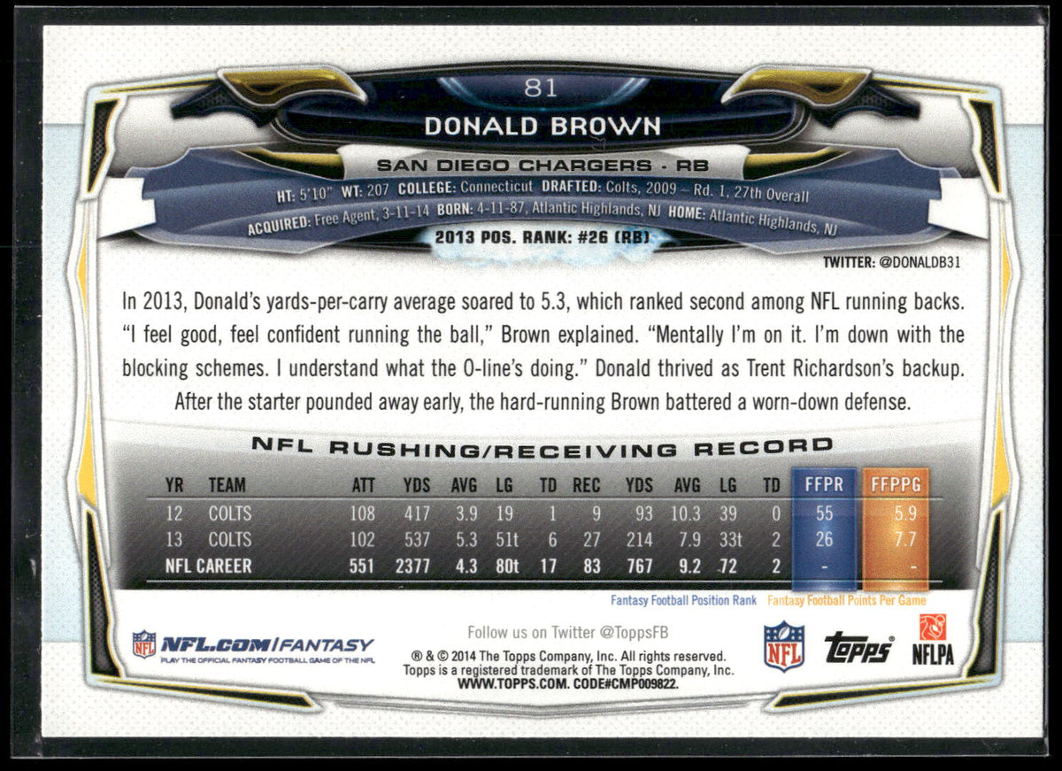 2014 Topps #81 Donald Brown