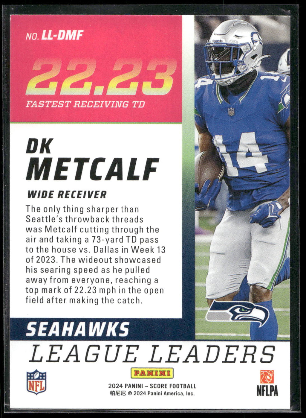 2024 Score #LL-DMF DK Metcalf League Leaders